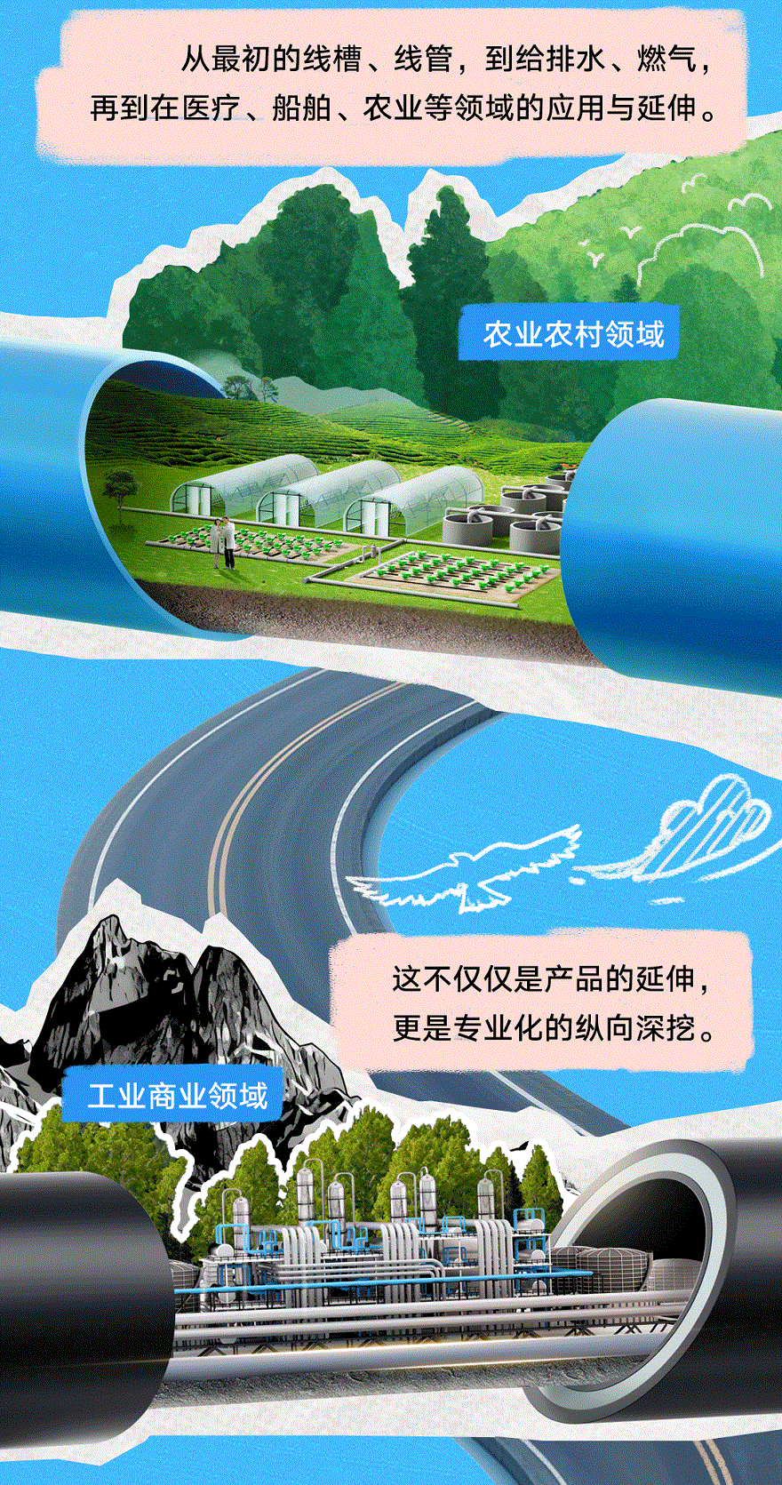 聯塑40周年 | 我們走過的每一步