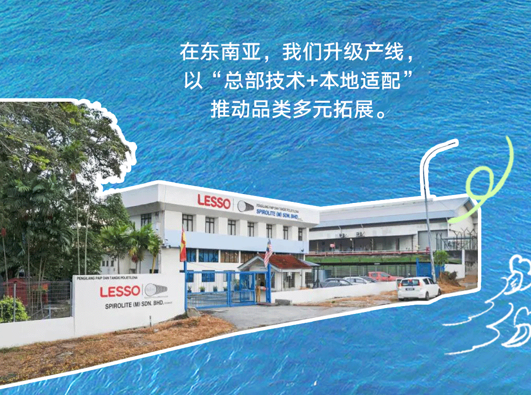 聯塑40周年 | 把根扎進大地，把路鋪向世界
