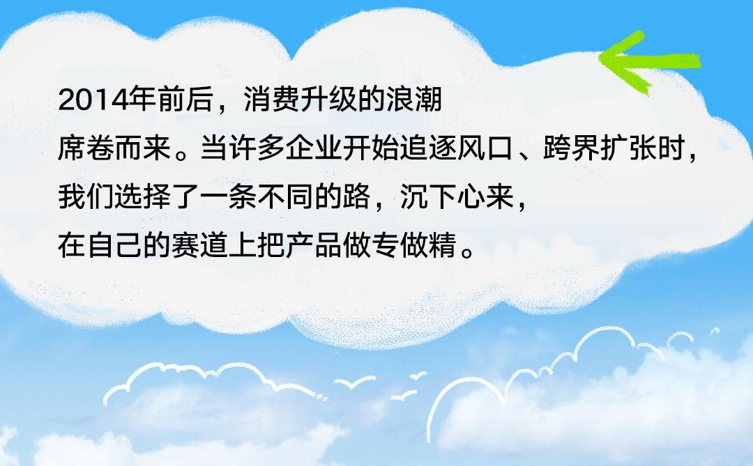 聯塑40周年 | 我們走過的每一步