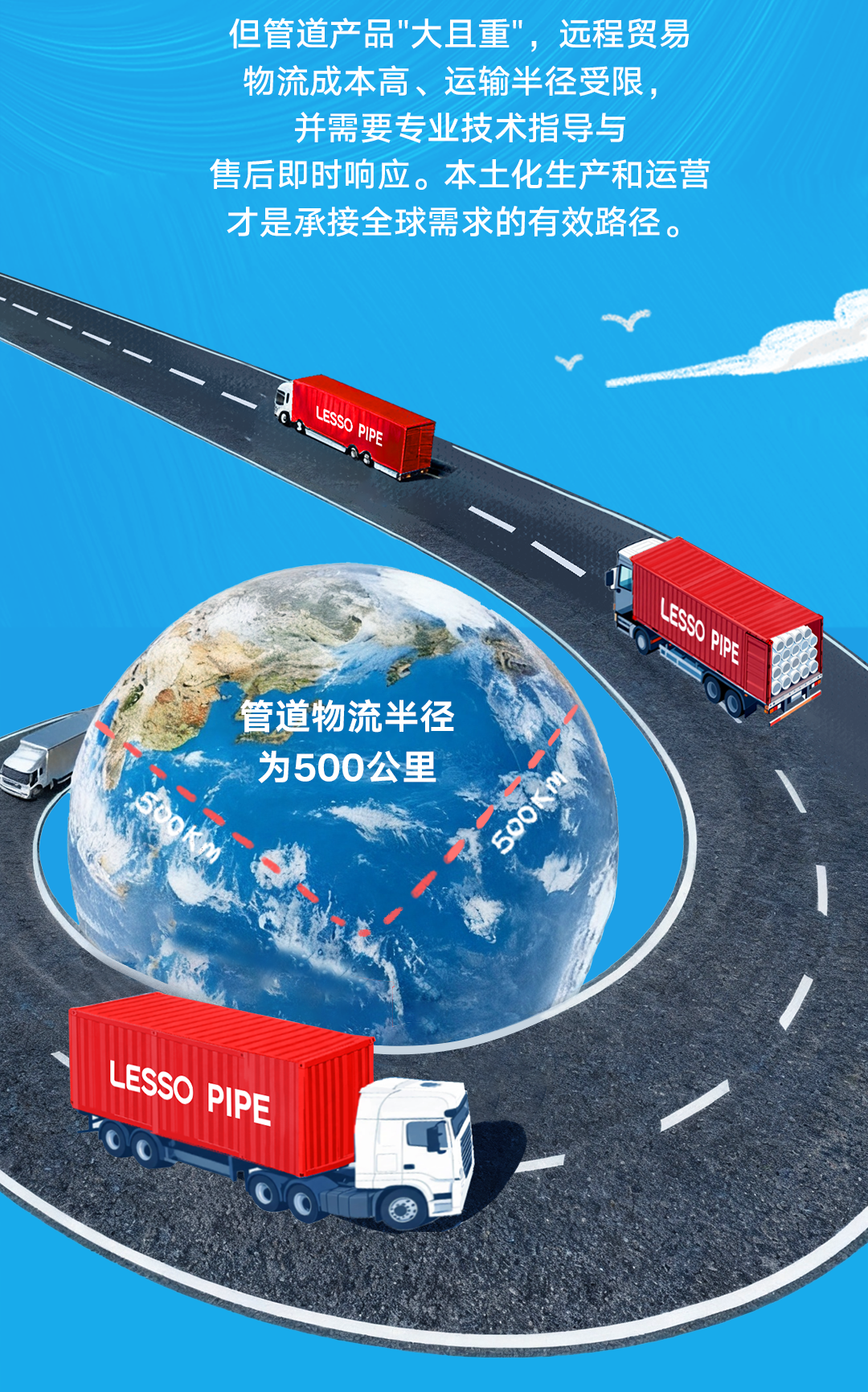 聯塑40周年 | 把根扎進大地，把路鋪向世界