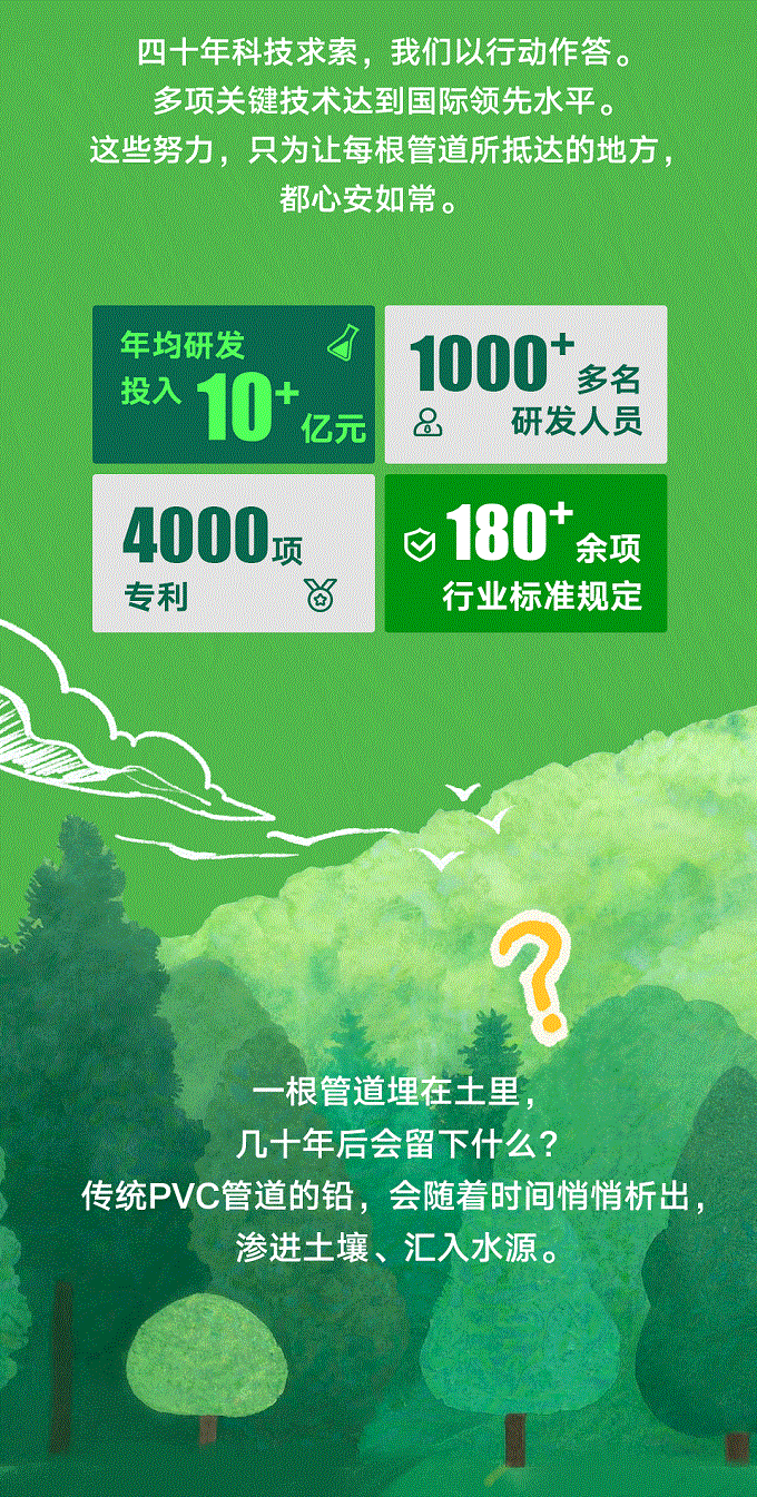聯(lián)塑40周年 | 每一米管道，都是對責任的回答