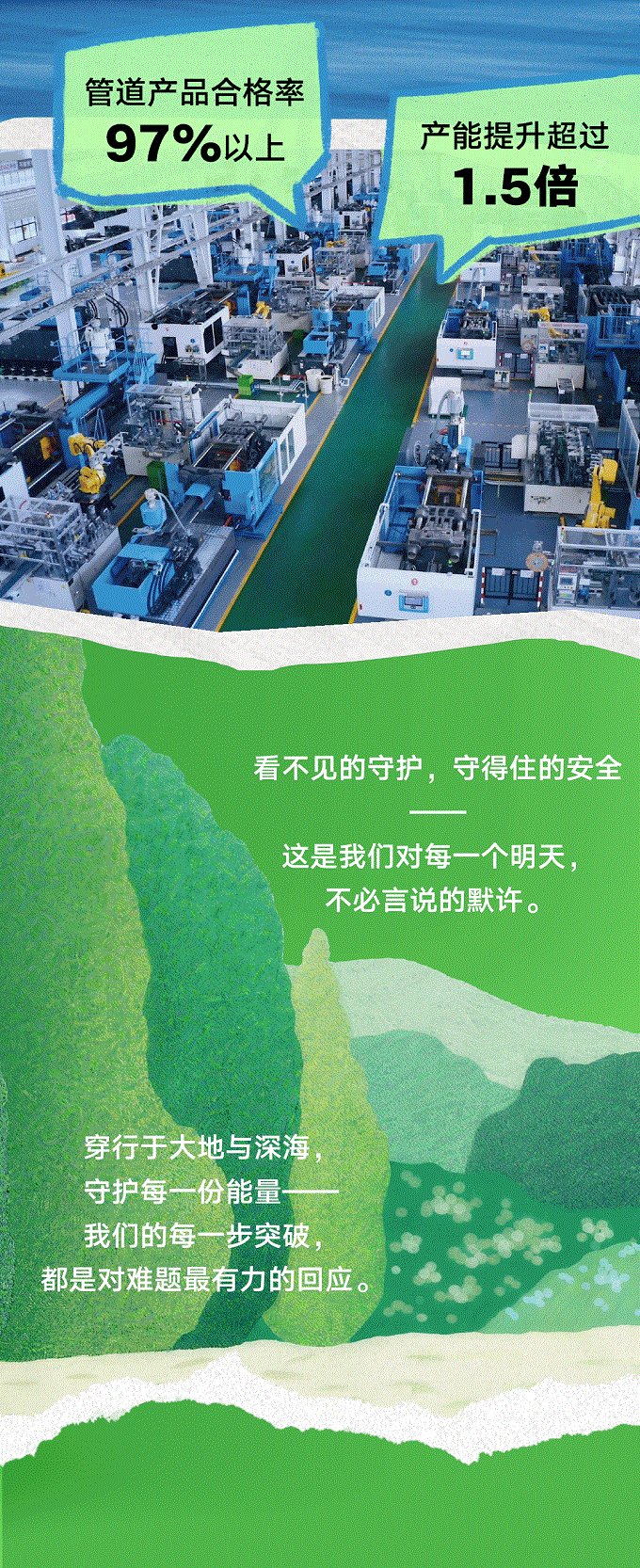 聯(lián)塑40周年 | 每一米管道，都是對責任的回答