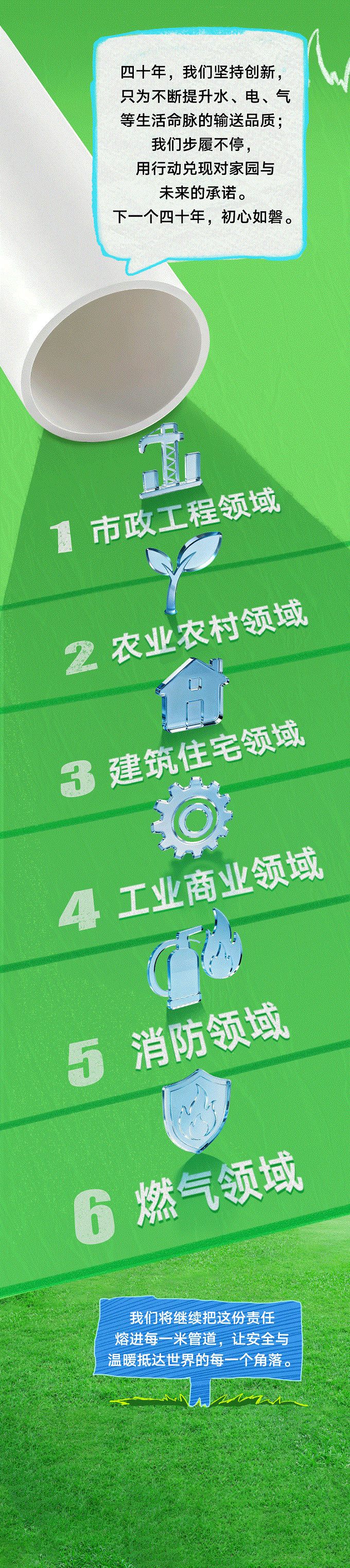 聯(lián)塑40周年 | 每一米管道，都是對責任的回答